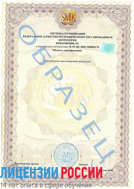 Образец сертификата соответствия (приложение) Румянцево Сертификат ISO 22000